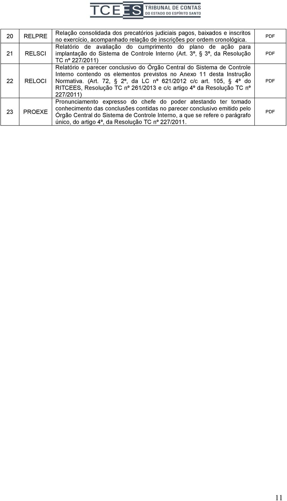 3º, 3º, da Rsolução TC nº 227/2011) Rlatório parcr conclusivo do Órgão Cntral do Sistma d Control Intrno contndo os lmntos prvistos no Anxo 11 dsta Instrução Normativa. (Art.