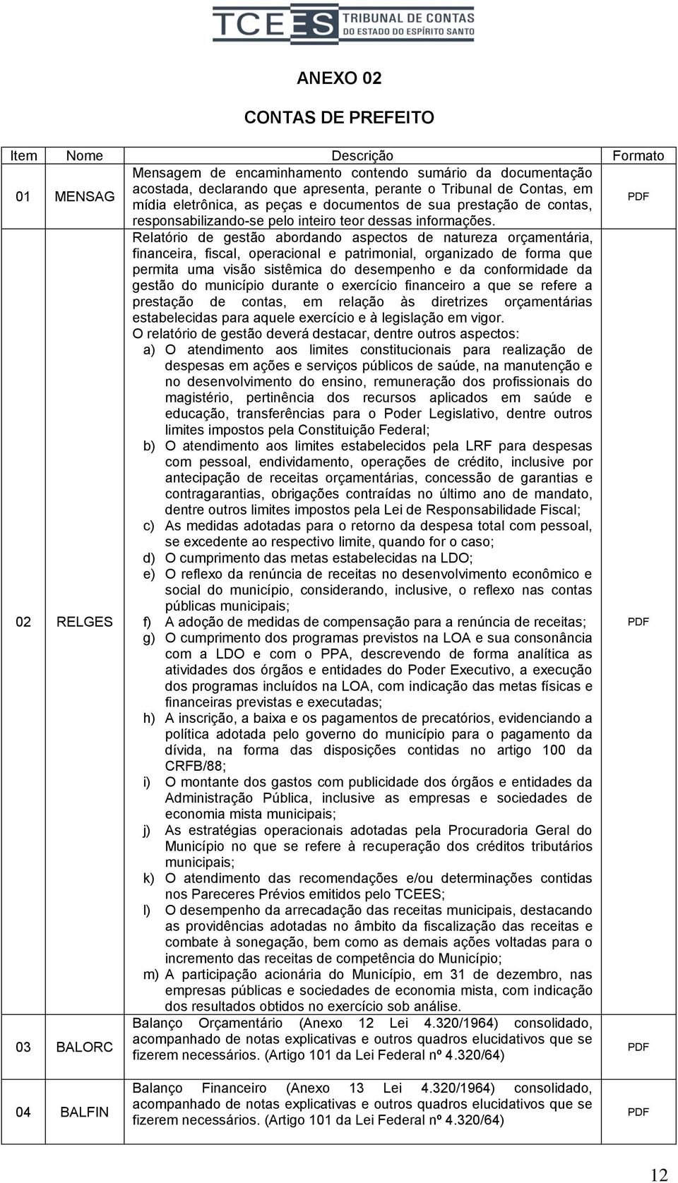 Rlatório d gstão abordando aspctos d naturza orçamntária, financira, fiscal, opracional patrimonial, organizado d forma qu prmita uma visão sistêmica do dsmpnho da conformidad da gstão do município