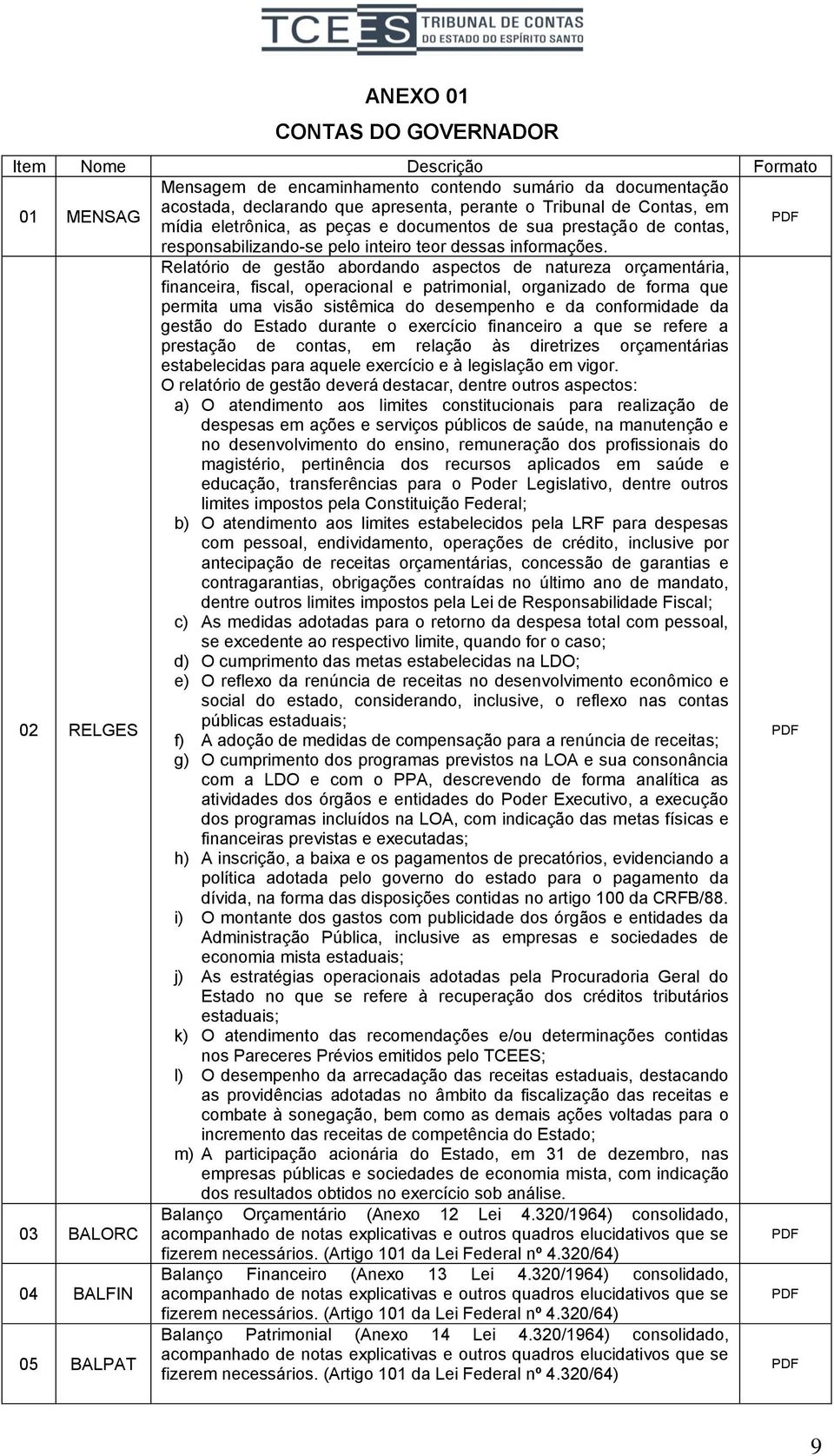 Rlatório d gstão abordando aspctos d naturza orçamntária, financira, fiscal, opracional patrimonial, organizado d forma qu prmita uma visão sistêmica do dsmpnho da conformidad da gstão do Estado