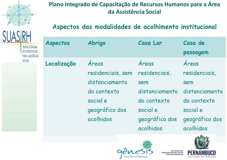 distanciamento sem sem do contexto distanciamento distanciamento social e do contexto do