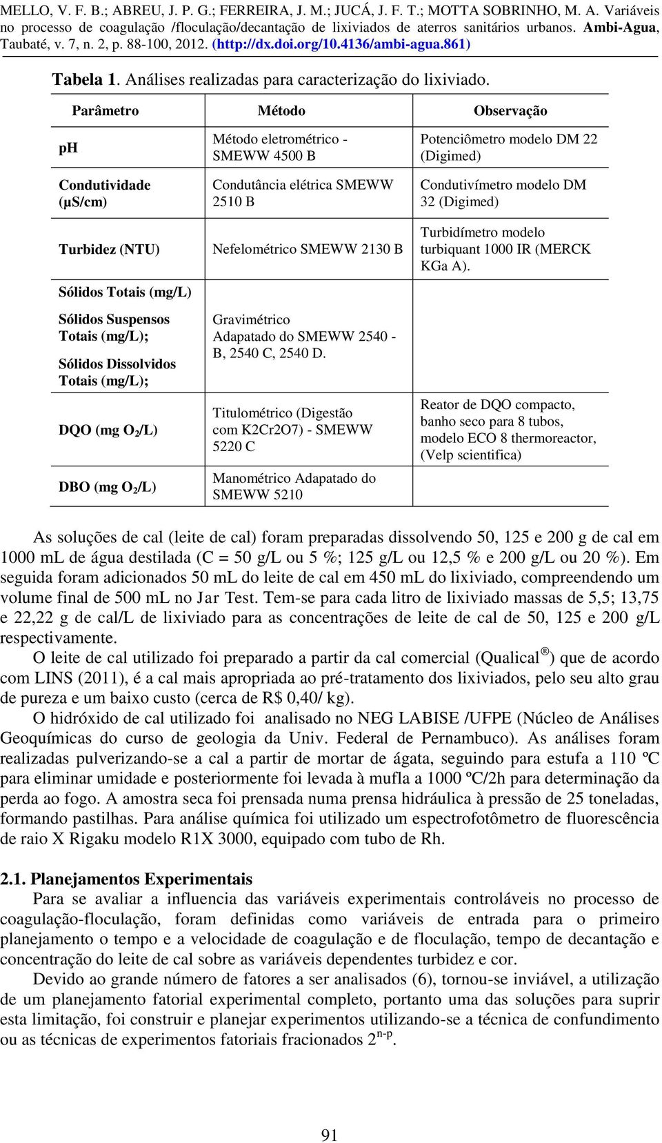 eletrométrico - SMEWW 4500 B Condutância elétrica SMEWW 2510 B Nefelométrico SMEWW 2130 B Gravimétrico Adapatado do SMEWW 2540 - B, 2540 C, 2540 D.