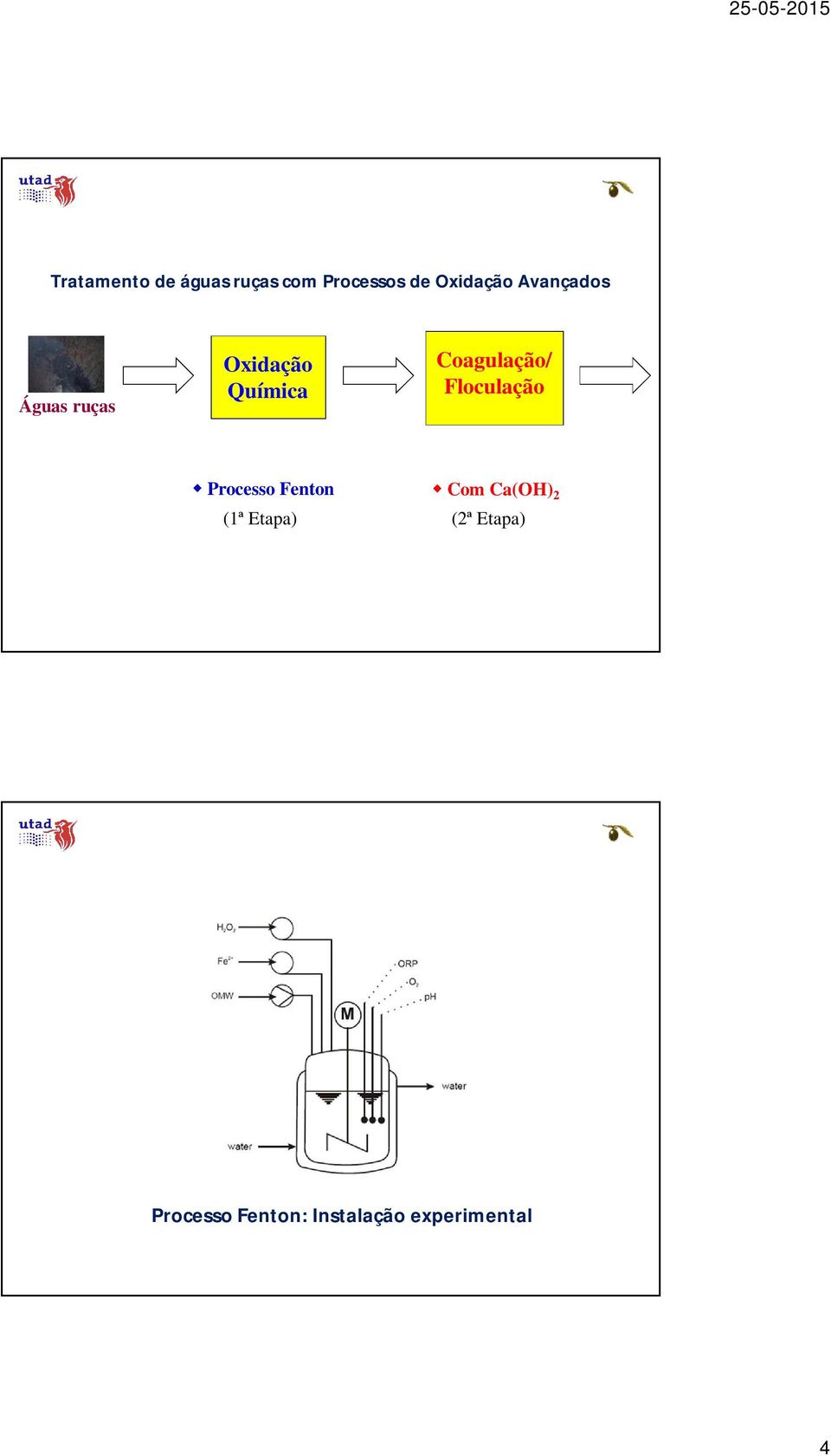 Floculação Processo Fenton Com Ca(OH) 2 (1ª Etapa)