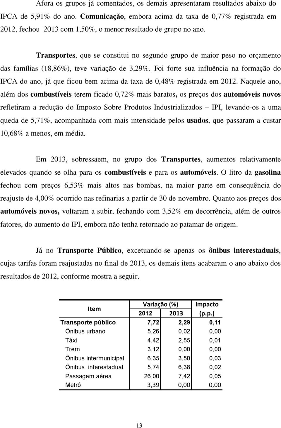 Transportes, que se constitui no segundo grupo de maior peso no orçamento das famílias (18,86%), teve variação de 3,29%.