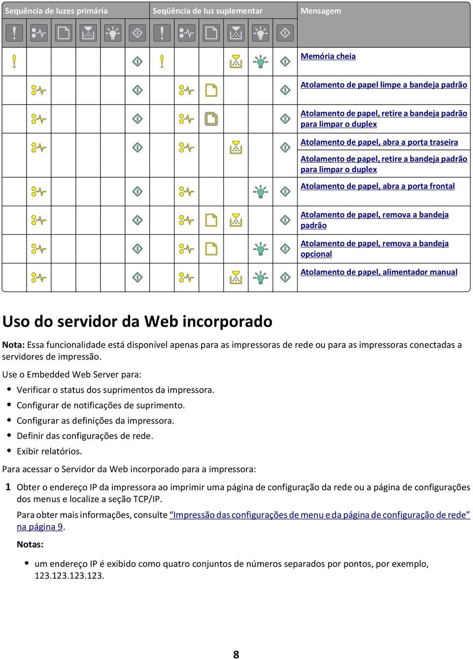 papel, remova a bandeja opcional Atolamento de papel, alimentador manual Uso do servidor da Web incorporado Nota: Essa funcionalidade está disponível apenas para as impressoras de rede ou para as