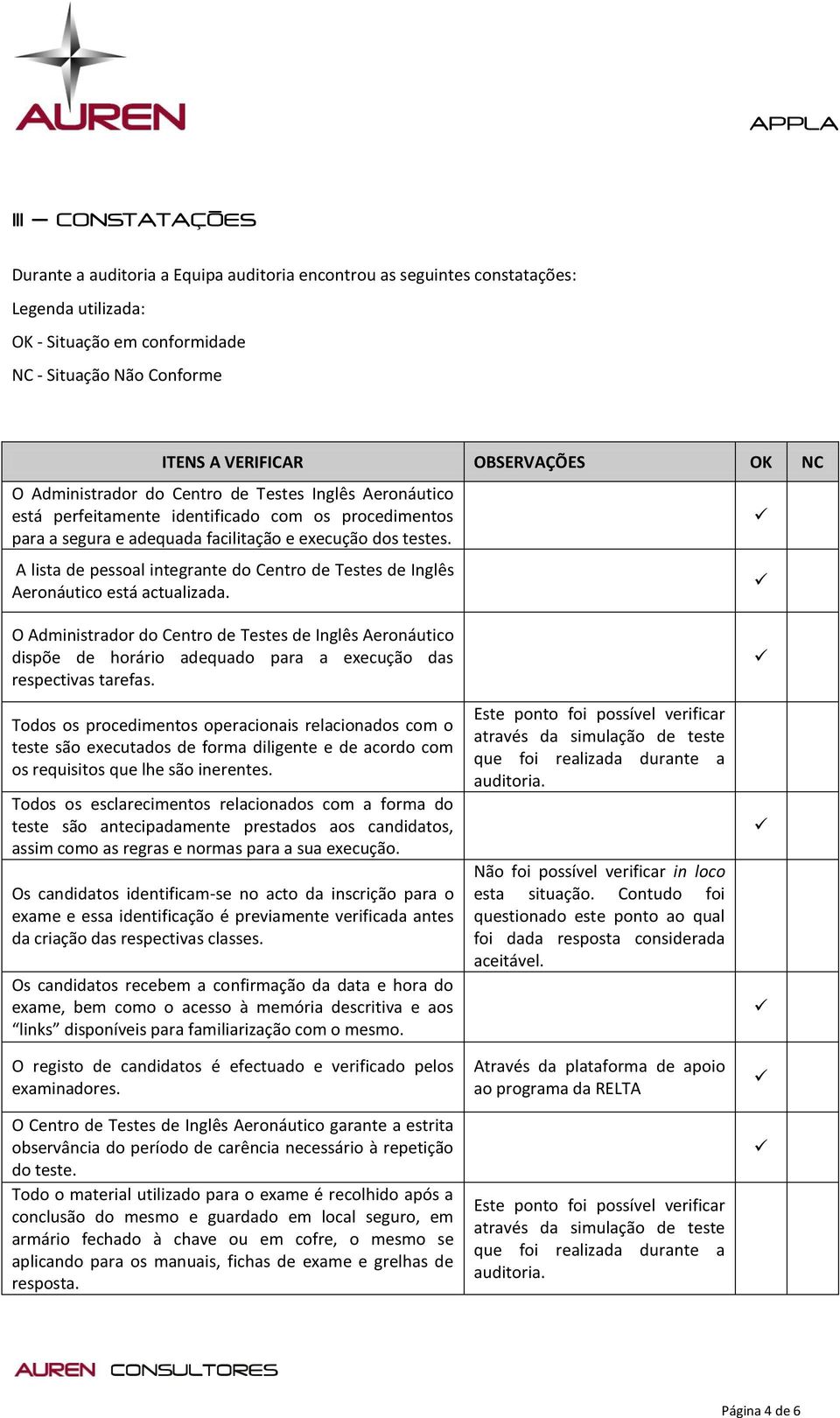 A lista de pessoal integrante do Centro de Testes de Inglês Aeronáutico está actualizada.