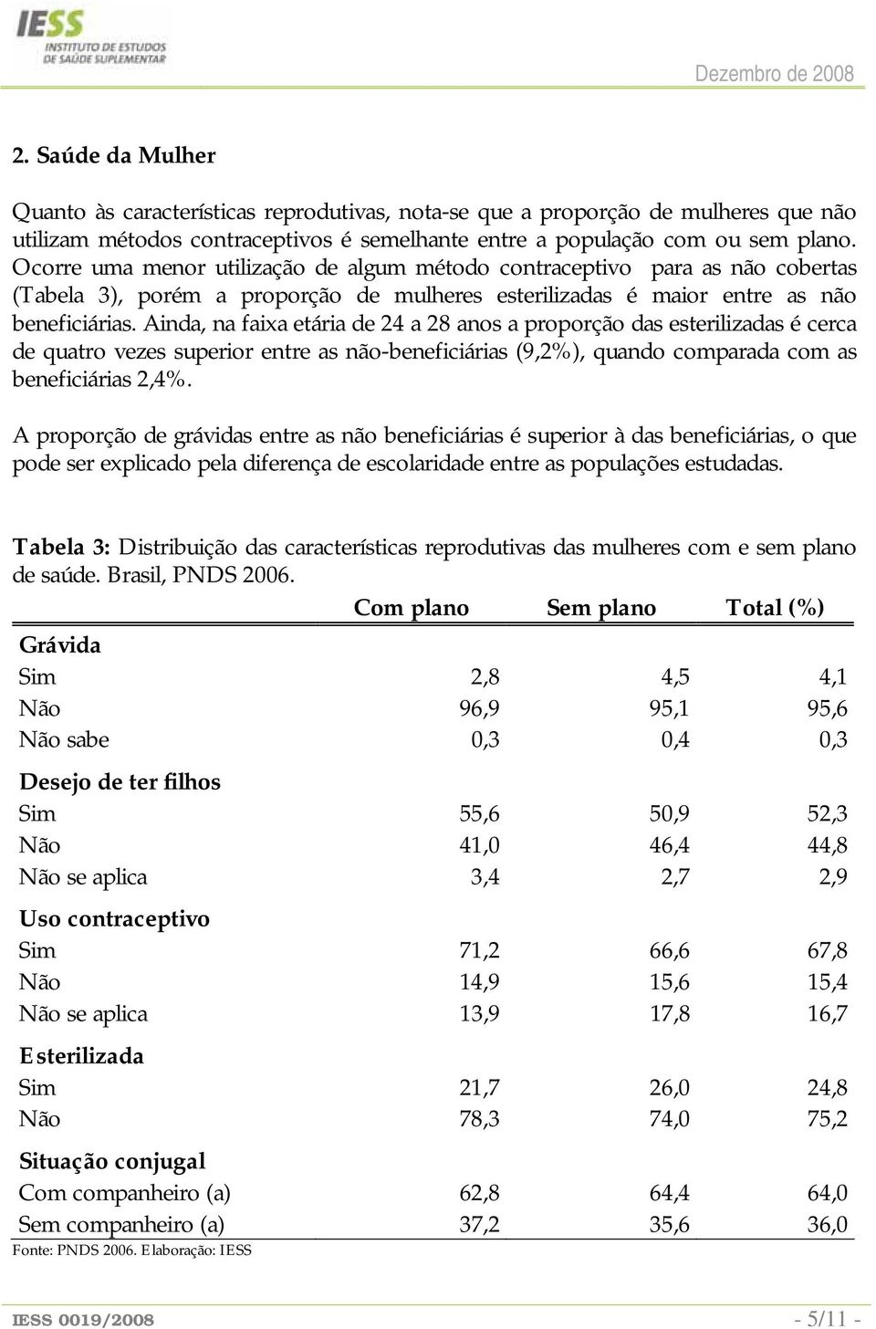 Ainda, na faixa etária de 24 a 28 anos a proporção das esterilizadas é cerca de quatro vezes superior entre as não-beneficiárias (9,2%), quando comparada com as beneficiárias 2,4%.