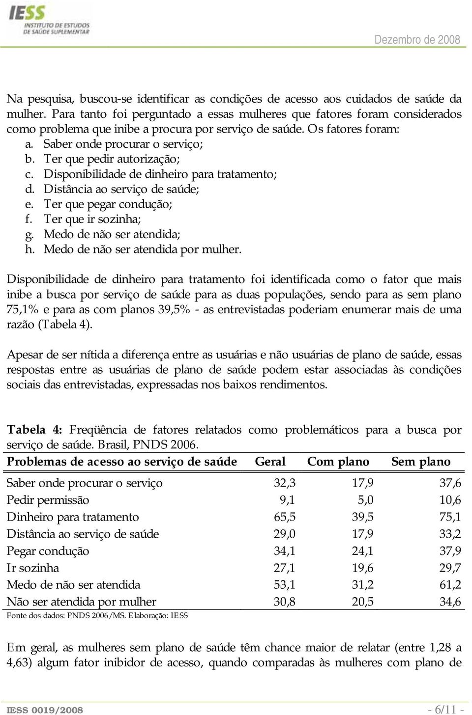 Ter que pedir autorização; c. Disponibilidade de dinheiro para tratamento; d. Distância ao serviço de saúde; e. Ter que pegar condução; f. Ter que ir sozinha; g. Medo de não ser atendida; h.