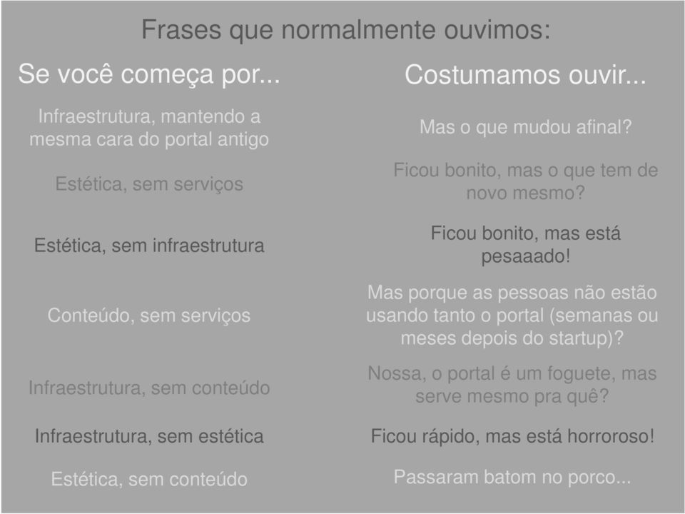 Infraestrutura, sem conteúdo Infraestrutura, sem estética Estética, sem conteúdo Mas o que mudou afinal? Ficou bonito, mas o que tem de novo mesmo?