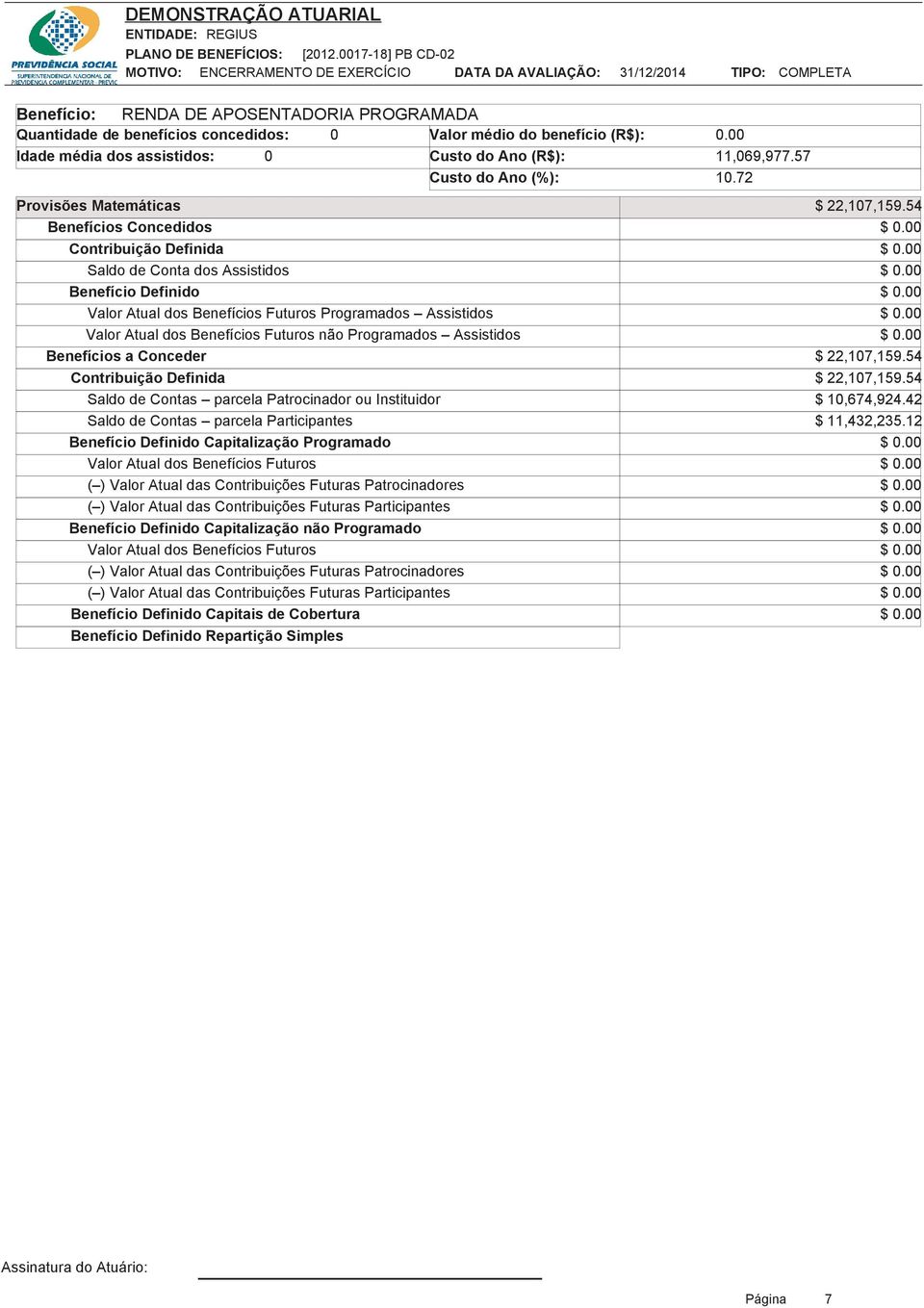 72 Provisões Matemáticas Benefícios Concedidos Saldo de Conta dos Benefício Definido Programados não Programados Benefícios a Conceder Saldo de Contas