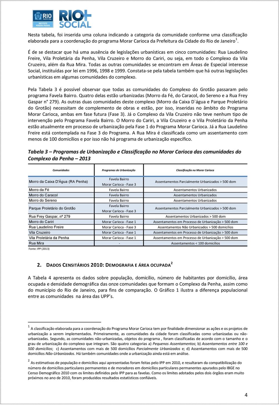 Vila Cruzeiro, além da Rua Mira. Todas as outras comunidades se encontram em Áreas de Especial interesse Social, instituídas por lei em 1996, 1998 e 1999.