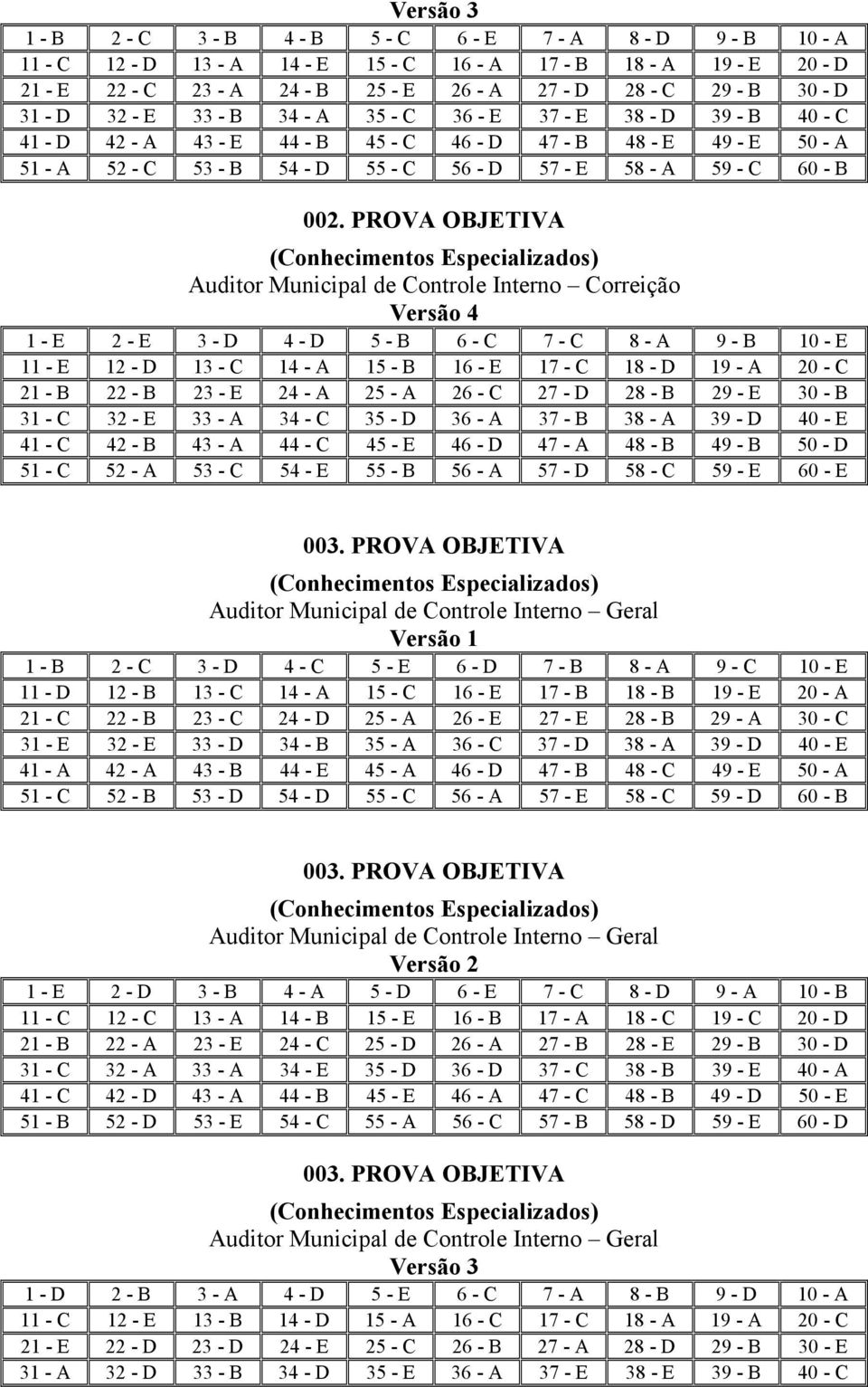 59 - C 60 - B Correição 1 - E 2 - E 3 - D 4 - D 5 - B 6 - C 7 - C 8 - A 9 - B 10 - E 11 - E 12 - D 13 - C 14 - A 15 - B 16 - E 17 - C 18 - D 19 - A 20 - C 21 - B 22 - B 23 - E 24 - A 25 - A 26 - C 27