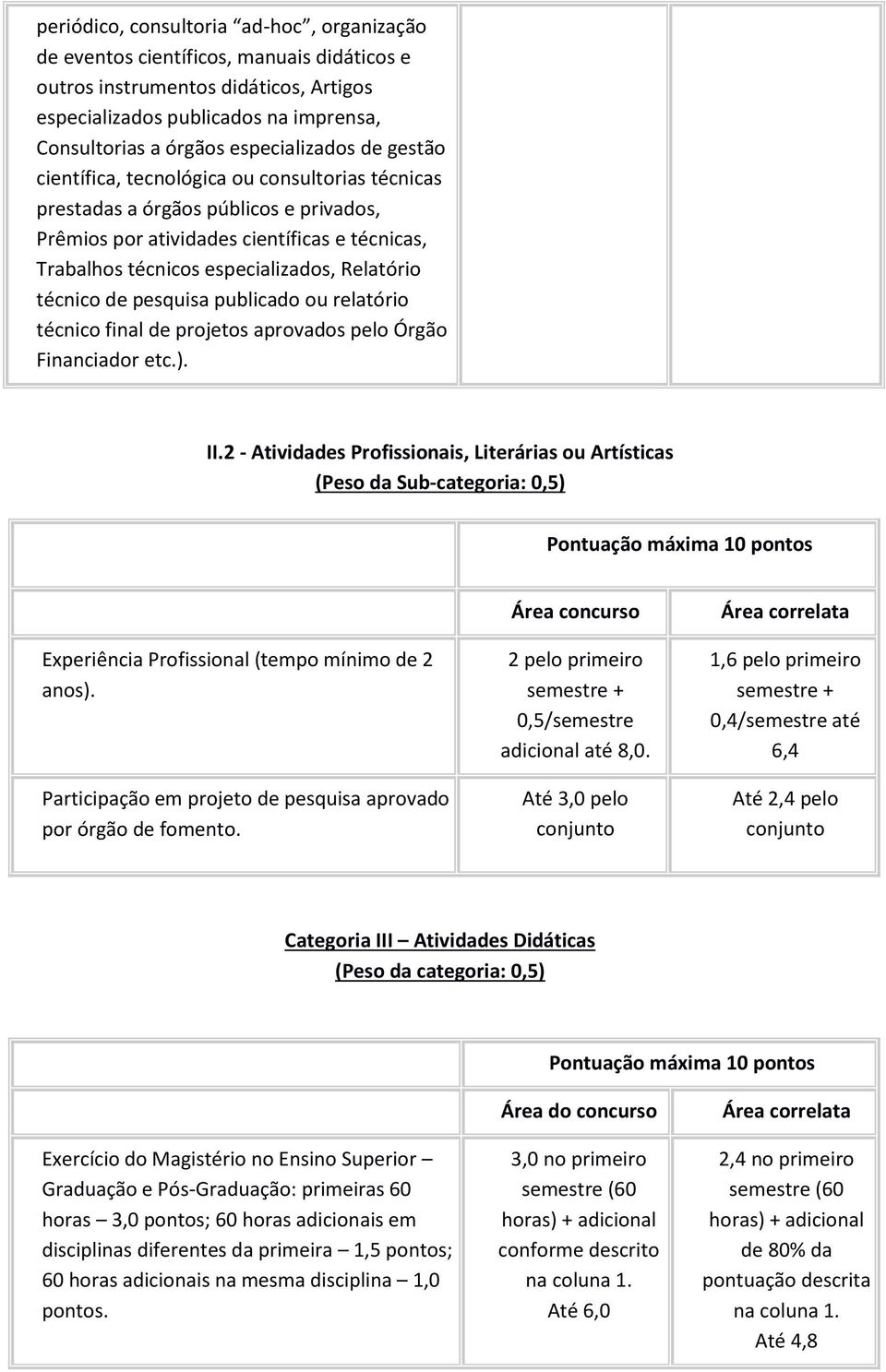 Relatório técnico de pesquisa publicado ou relatório técnico final de projetos aprovados pelo Órgão Financiador etc.). II.