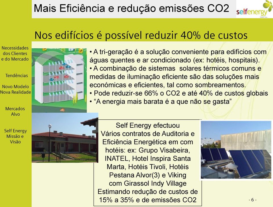 Pode reduzir-se 66% o CO2 e até 40% de custos globais A energia mais barata é a que não se gasta efectuou Vários contratos de Auditoria e Eficiência Energética em com hotéis: ex: