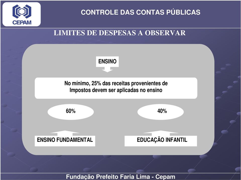 Impostos devem ser aplicadas no ensino