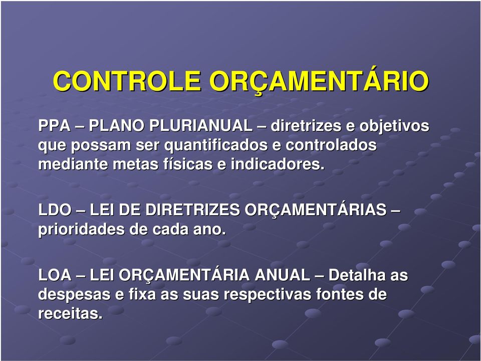 LDO LEI DE DIRETRIZES ORÇAMENT AMENTÁRIAS prioridades de cada ano.