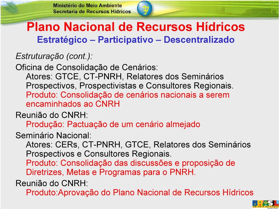 Produto: Consolidação de cenários nacionais a serem encaminhados ao CNRH Reunião do CNRH: Produção: Pactuação de um cenário almejado Seminário Nacional: Atores: