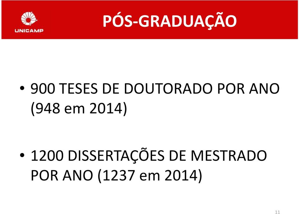 2014) 1200 DISSERTAÇÕES DE