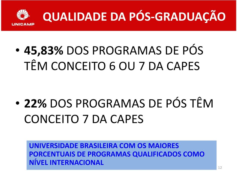 CONCEITO 7 DA CAPES UNIVERSIDADE BRASILEIRA COM OS MAIORES