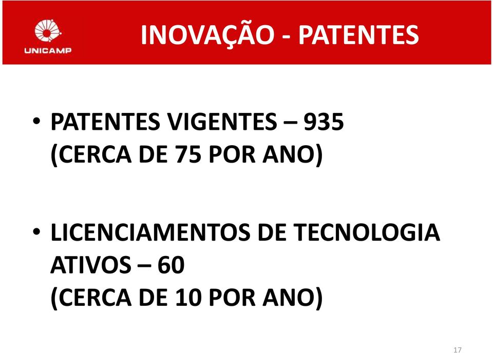 ANO) LICENCIAMENTOS DE