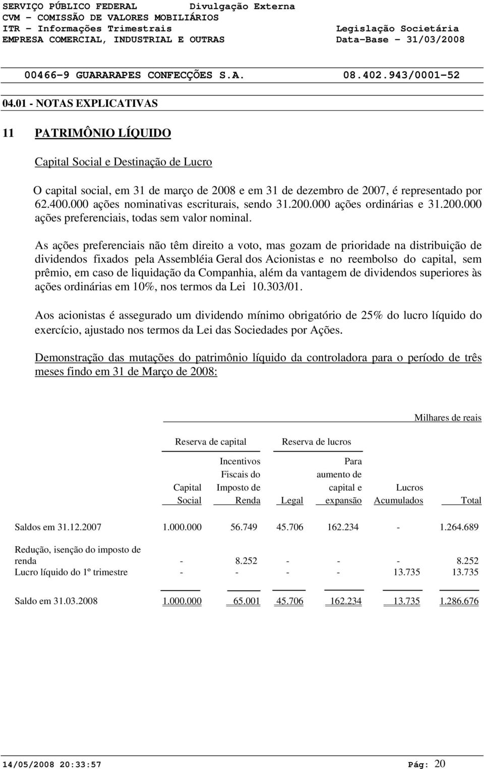 ações nominativas escriturais, sendo 31.2. ações ordinárias e 31.2. ações preferenciais, todas sem valor nominal.