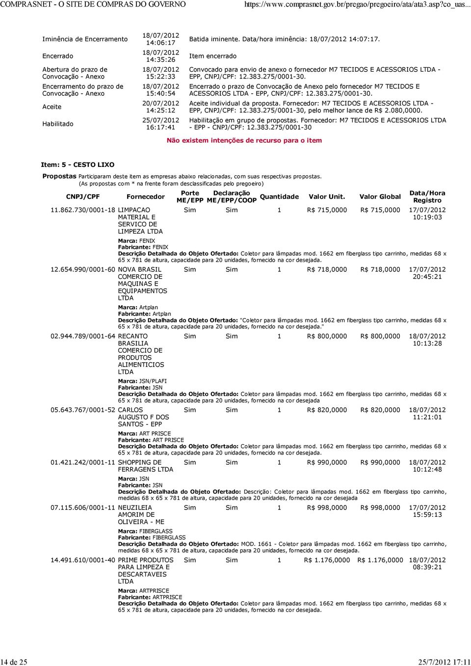 Encerrado o prazo de Convocação de Anexo pelo fornecedor M7 TECIDOS E ACESSORIOS - EPP, CNPJ/CPF: 12.383.275/0001-30. Aceite individual da proposta.