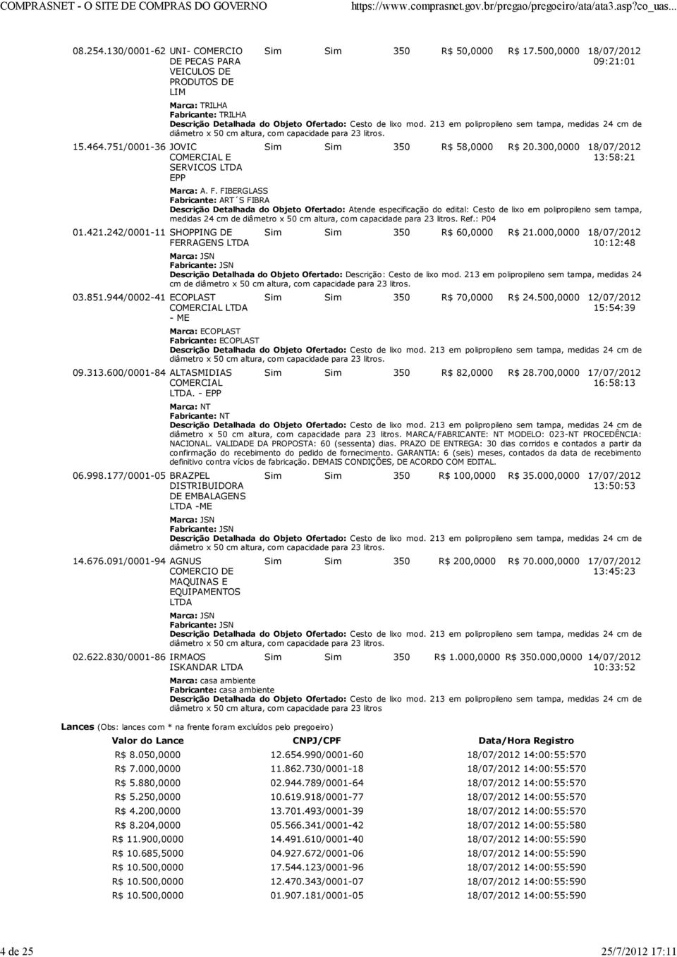 830/0001-86 IRMAOS ISKANDAR Sim Sim 350 R$ 50,0000 R$ 17.500,0000 09:21:01 Marca: TRILHA Fa