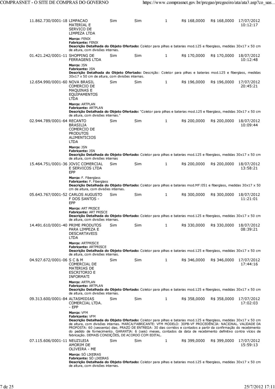 610/0001-40 PRIME PRODUTOS PARA LIMPEZA E DESCARTAVEIS 04.927.672/0001-06 S C & M COMERCIAL DE MATERIAS DE ESCRITORIO E INFORMATI 09.313.600/0001-84 ALTASMIDIAS COMERCIAL. - EPP 07.115.