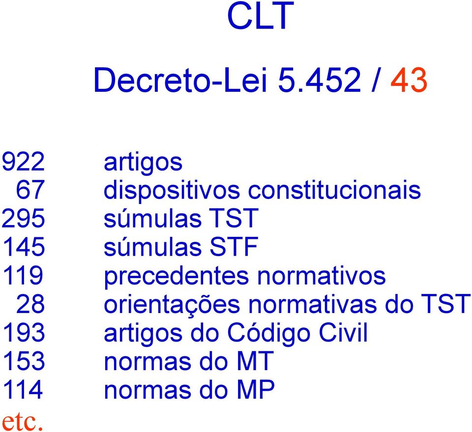 súmulas TST 145 súmulas STF 119 precedentes normativos 28