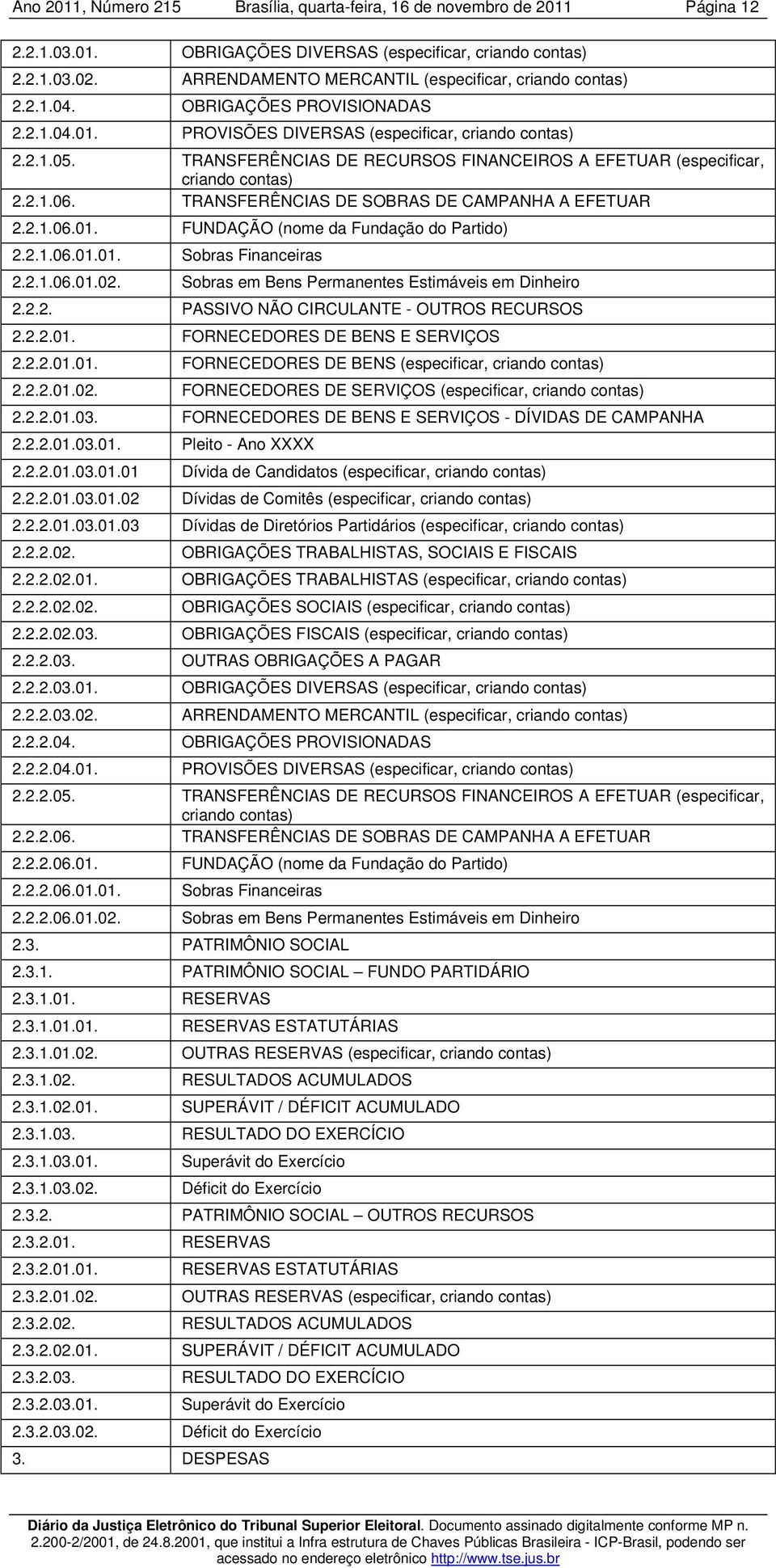 2.1.06.01.02. Sobras em Bens Permanentes Estimáveis em Dinheiro 2.2.2. PASSIVO NÃO CIRCULANTE - OUTROS RECURSOS 2.2.2.01. FORNECEDORES DE BENS E SERVIÇOS 2.2.2.01.01. FORNECEDORES DE BENS (especificar, criando contas) 2.