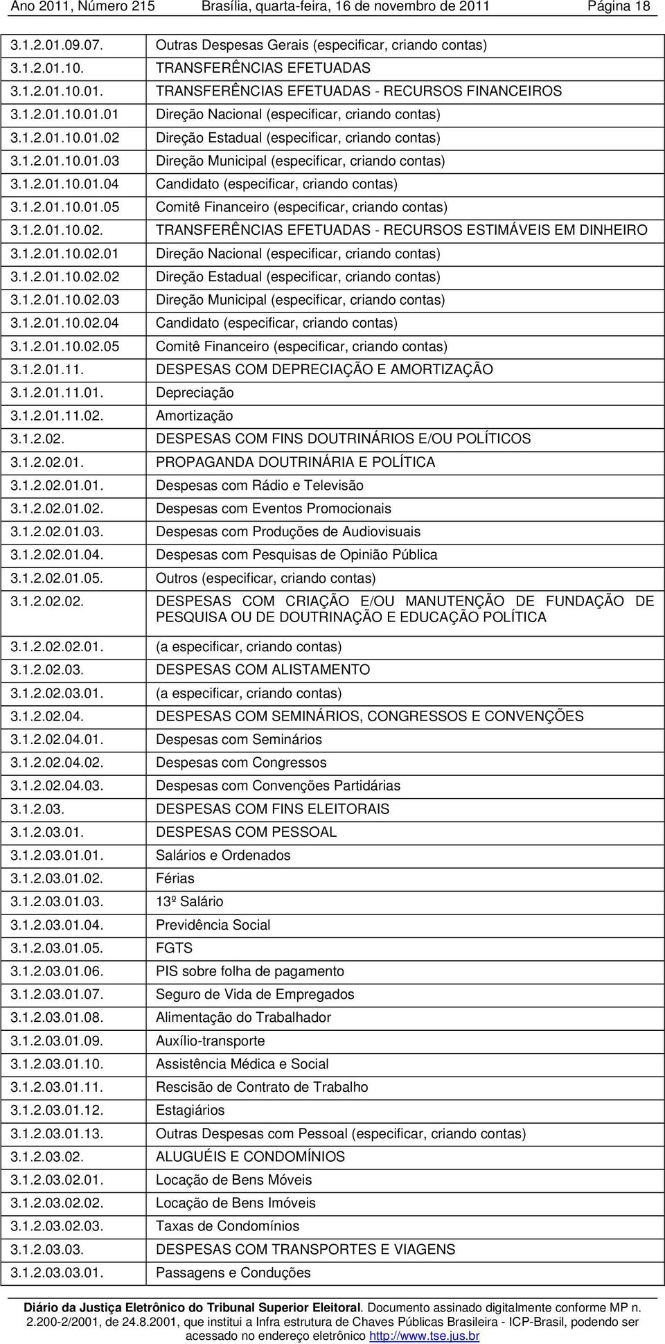 1.2.01.10.02. TRANSFERÊNCIAS EFETUADAS - RECURSOS ESTIMÁVEIS EM DINHEIRO 3.1.2.01.10.02.01 Direção Nacional (especificar, criando contas) 3.1.2.01.10.02.02 Direção Estadual (especificar, criando contas) 3.