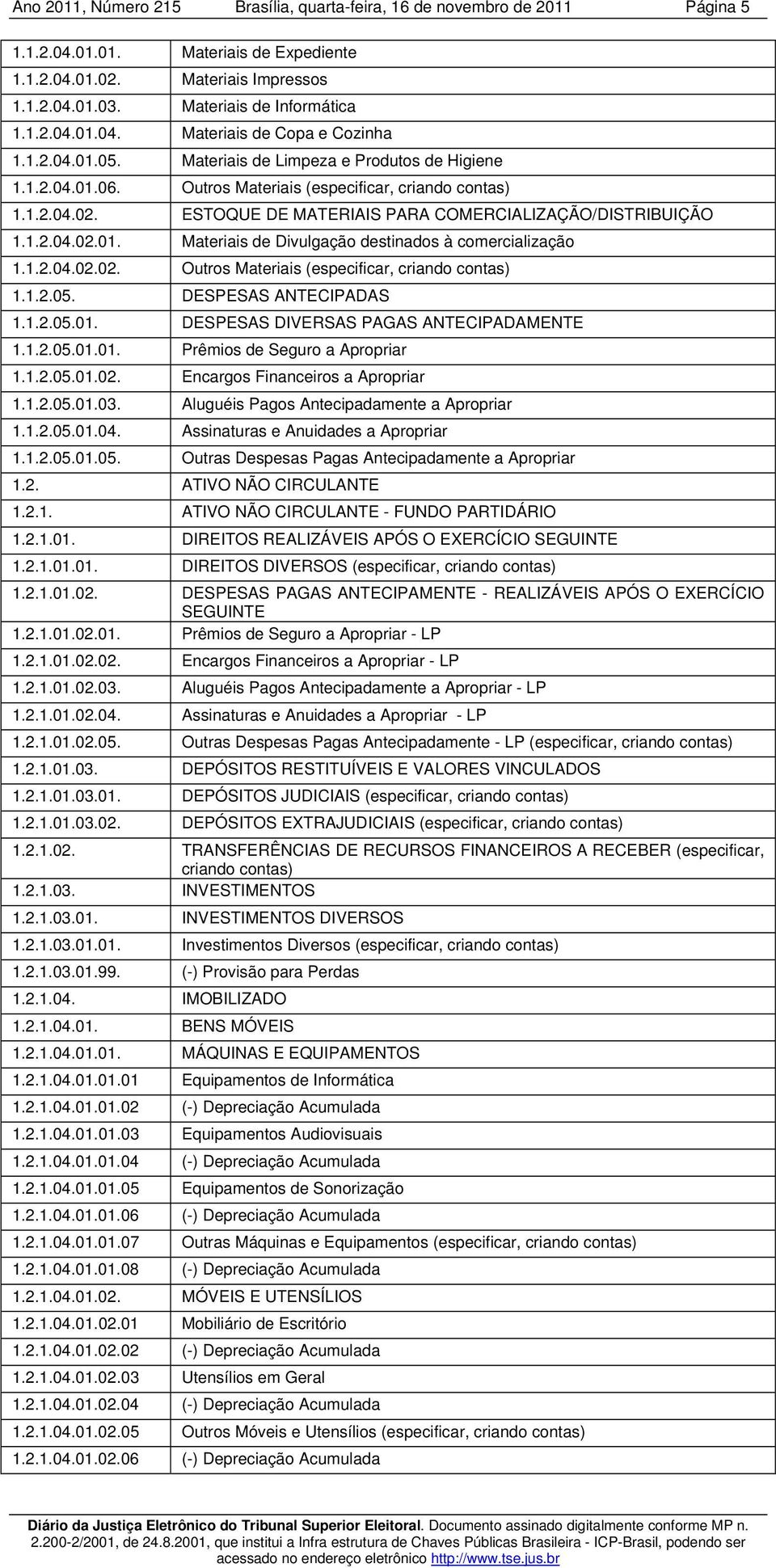 1.2.04.02.02. Outros Materiais (especificar, criando contas) 1.1.2.05. DESPESAS ANTECIPADAS 1.1.2.05.01. DESPESAS DIVERSAS PAGAS ANTECIPADAMENTE 1.1.2.05.01.01. Prêmios de Seguro a Apropriar 1.1.2.05.01.02. Encargos Financeiros a Apropriar 1.