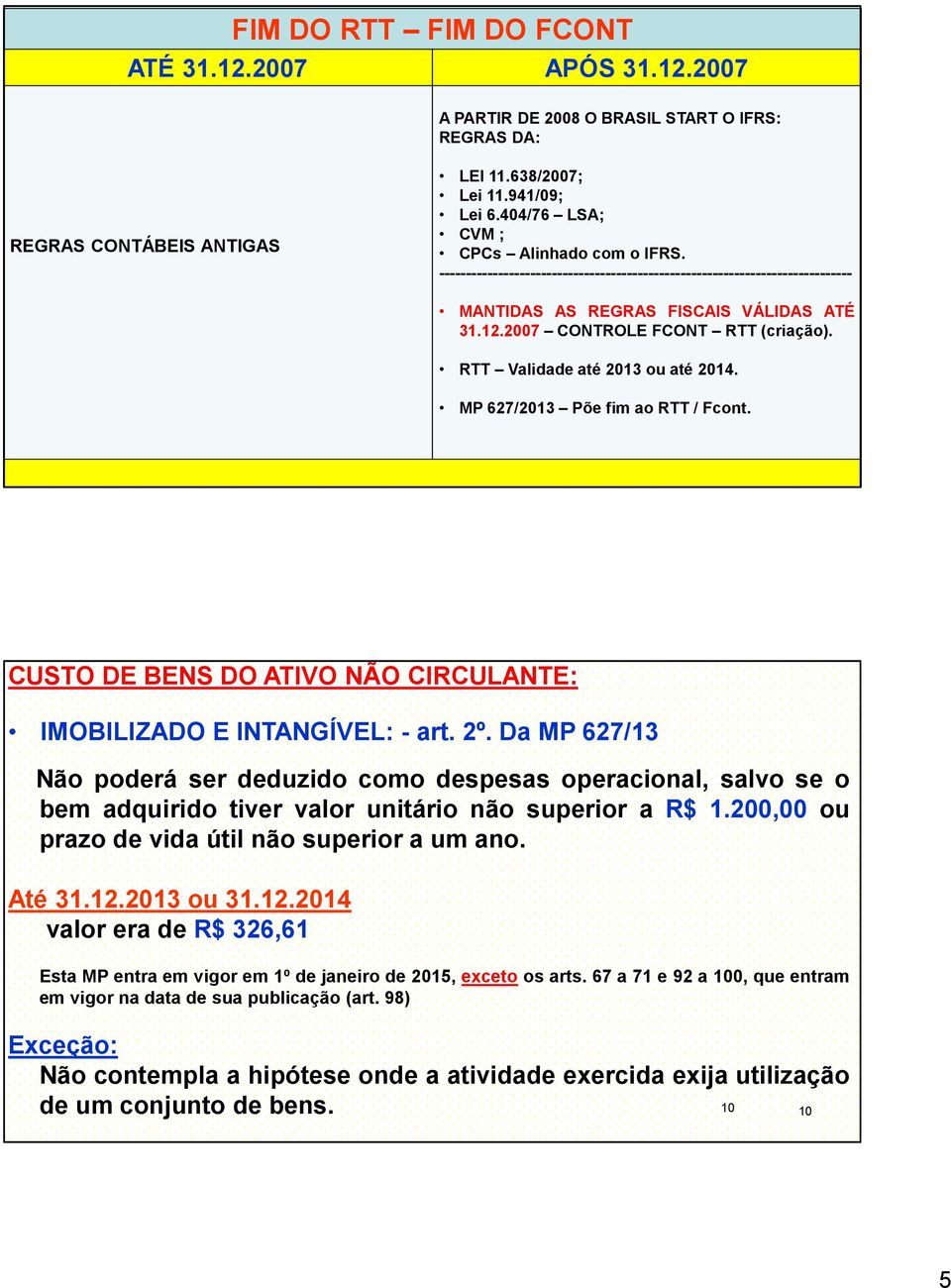 MP627/2013 PõefimaoRTT/Fcont. 9 CUSTO DE BENS DO ATIVO NÃO CIRCULANTE: IMOBILIZADO E INTANGÍVEL:- art. 2º.