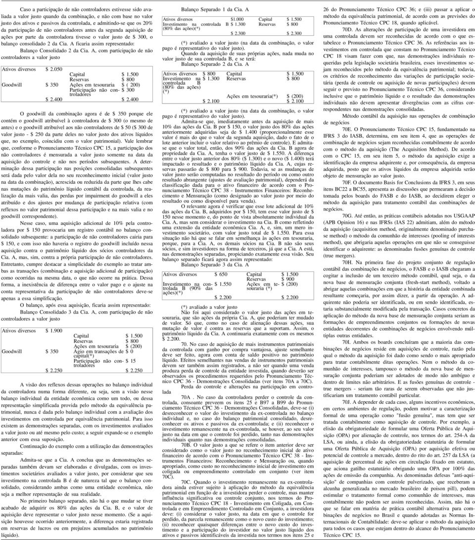 A ficaria assim representado: Balanço Consolidado 2 da Cia. A, com participação de não controladores a valor justo Ativos diversos $ 2.