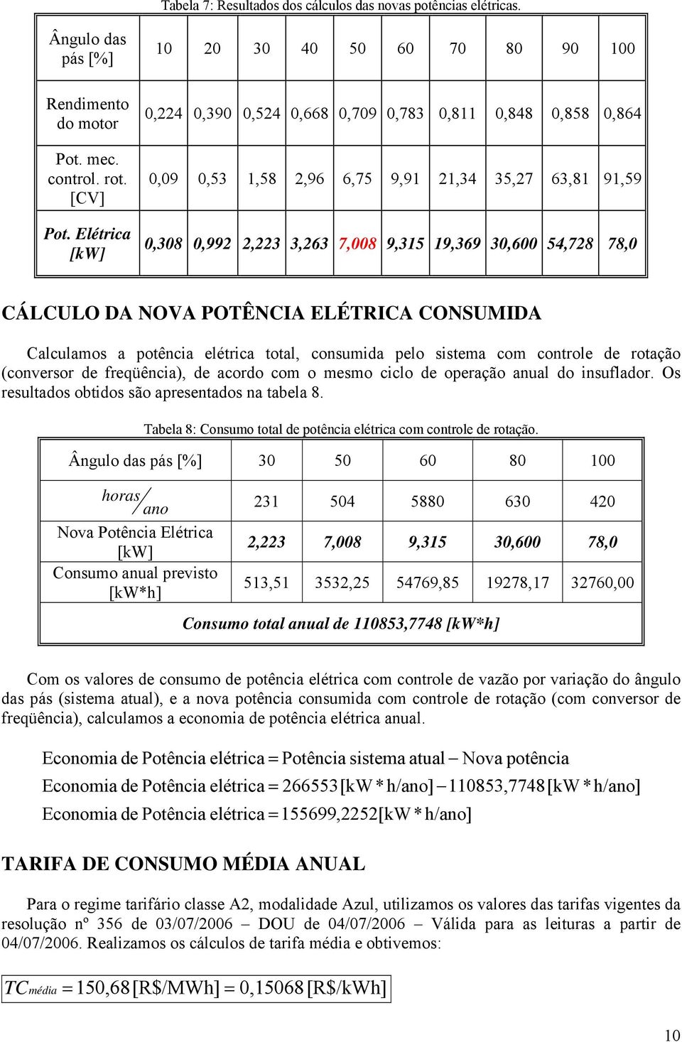 Elétrica [kw] 0,308 0,992 2,223 3,263 7,008 9,315 19,369 30,600 54,728 78,0 CÁLCULO DA NOVA POTÊNCIA ELÉTRICA CONSUMIDA Calculamos a potência elétrica total, consumida pelo sistema com controle de