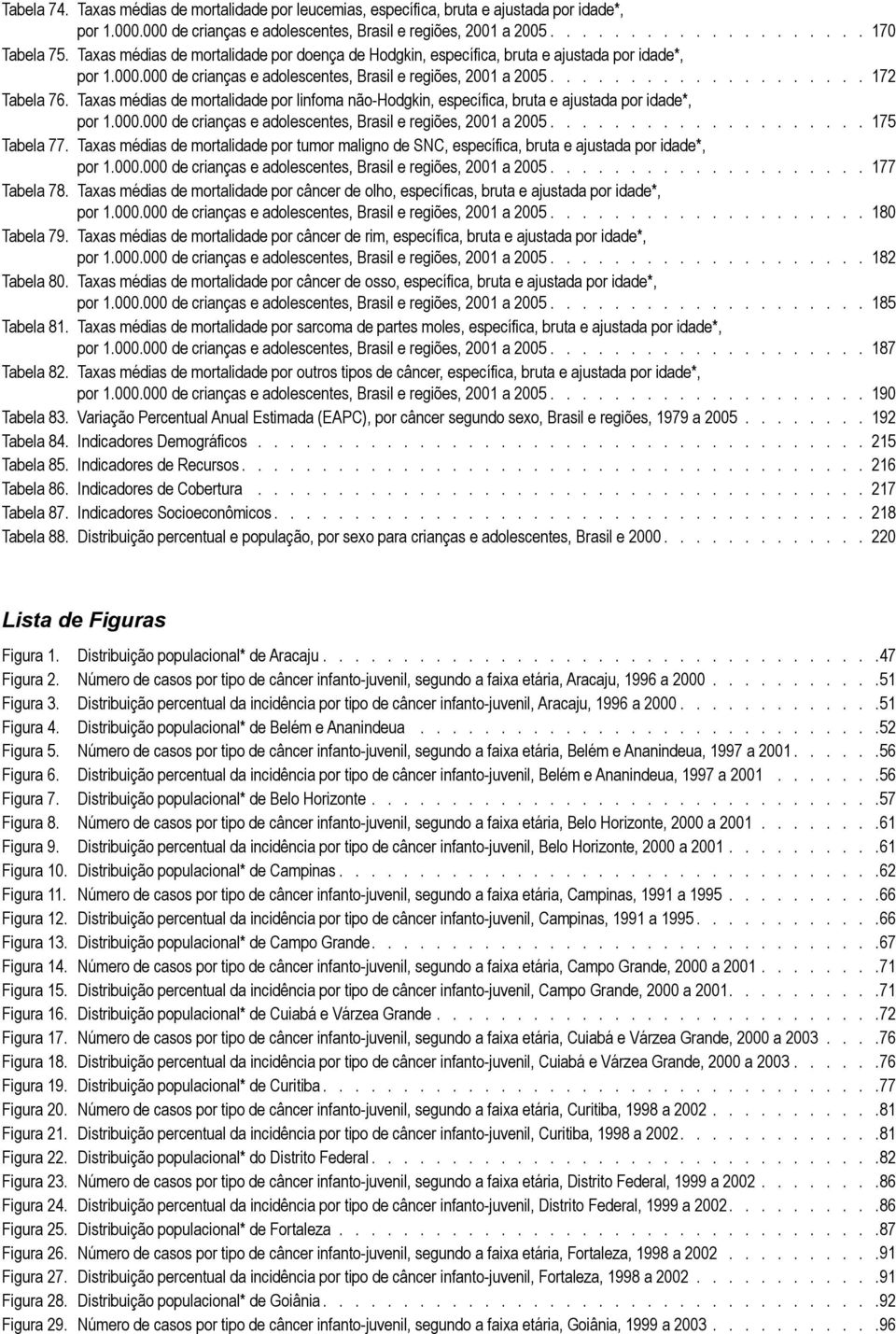 Taxas médias de mortalidade por linfoma não-hodgkin, específica, bruta e ajustada por idade*,. por 1.000.000 de crianças e adolescentes, Brasil e regiões, 2001 a 2005................... 175 Tabela 77.