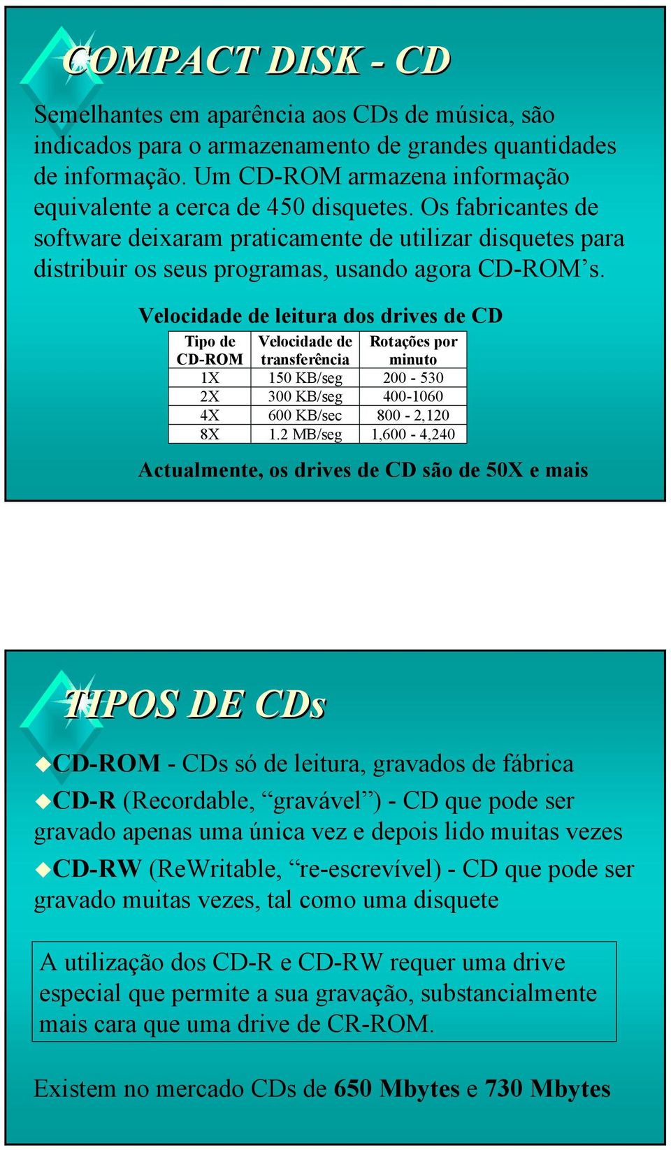 Velocidade de leitura dos drives de CD Tipo de CD-ROM Velocidade de transferência Rotações por minuto 1X 150 KB/seg 200-530 2X 300 KB/seg 400-1060 4X 600 KB/sec 800-2,120 8X 1.