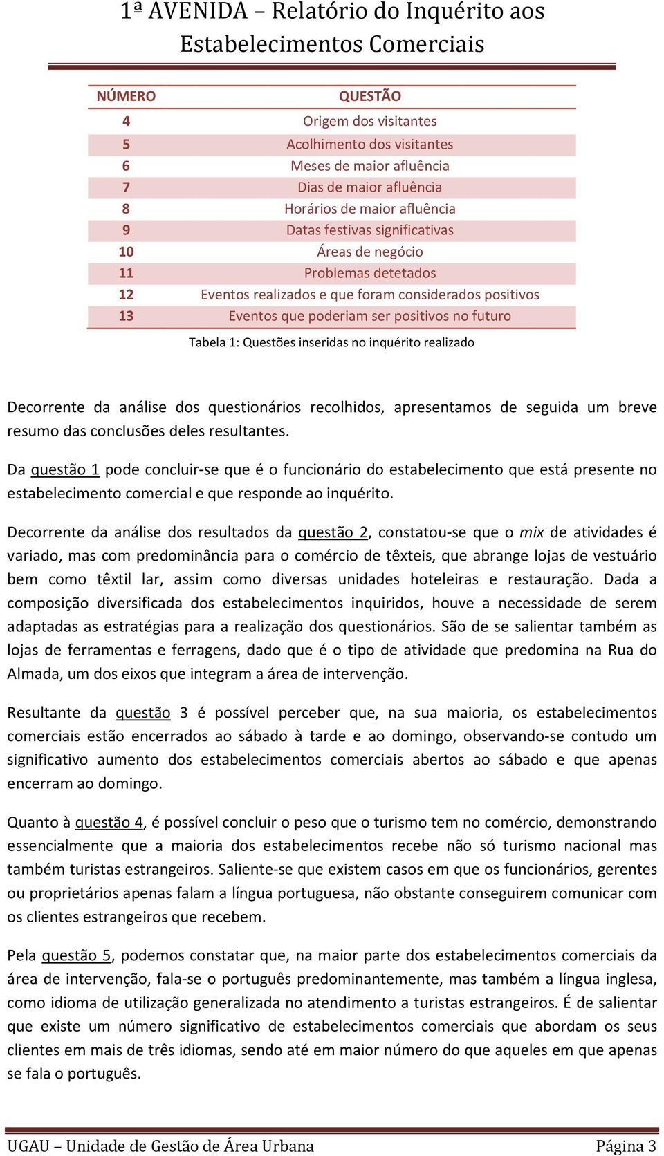 da análise dos questionários recolhidos, apresentamos de seguida um breve resumo das conclusões deles resultantes.