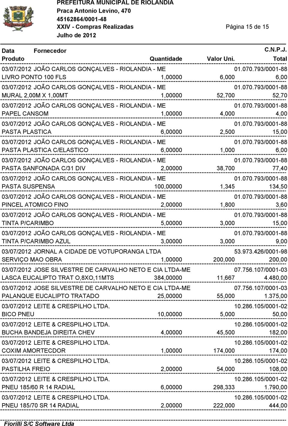 070.793/0001-88 PASTA PLASTICA C/ELASTICO 6,00000 1,000 6,00 03/07/2012 JOÃO CARLOS GONÇALVES - RIOLANDIA - ME 01.070.793/0001-88 PASTA SANFONADA C/31 DIV 2,00000 38,700 77,40 03/07/2012 JOÃO CARLOS GONÇALVES - RIOLANDIA - ME 01.