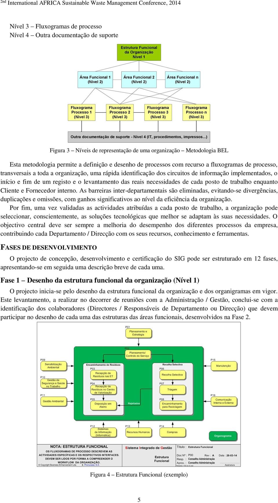 ..) Figura 3 Níveis de representação de uma organização Metodologia BEL Esta metodologia permite a definição e desenho de processos com recurso a fluxogramas de processo, transversais a toda a