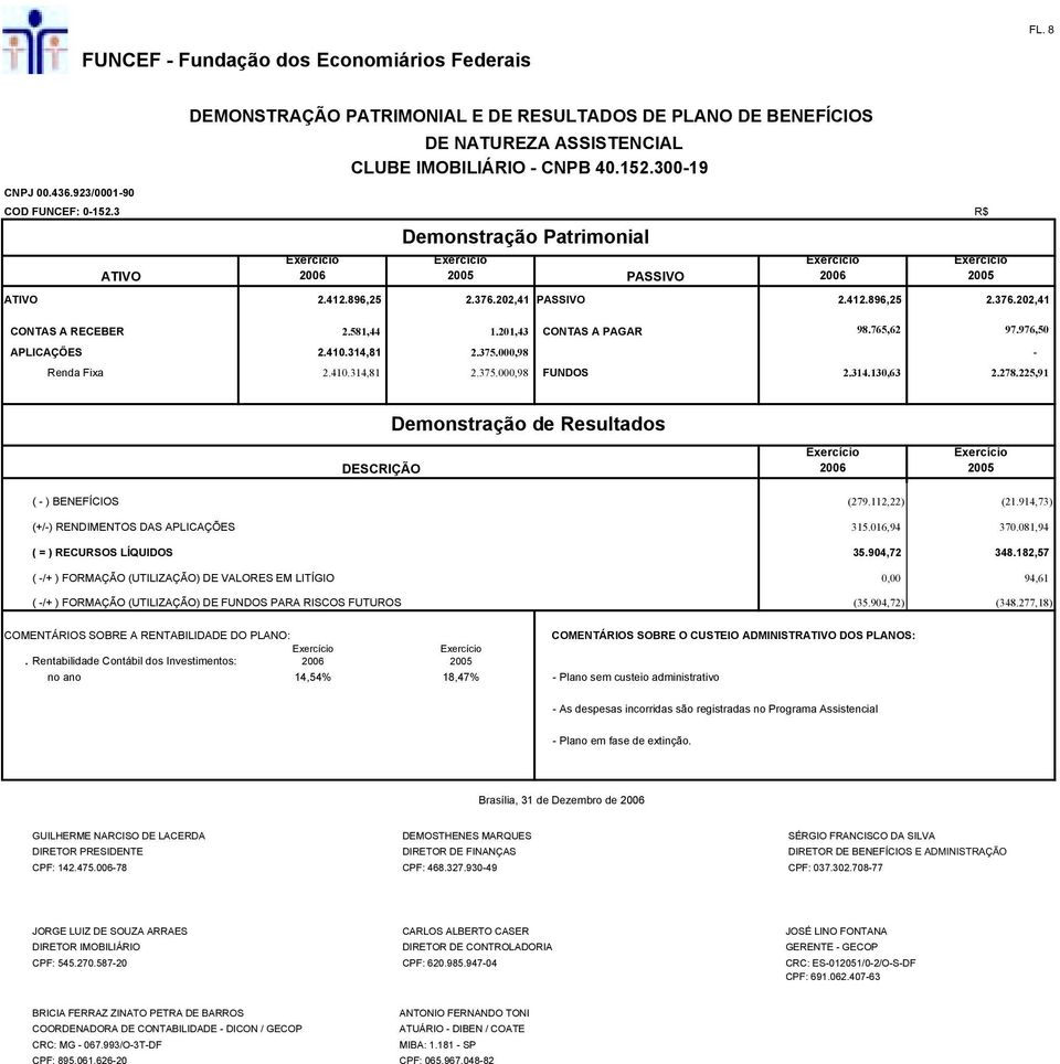 016,94 370.081,94 ( = ) RECURSOS LÍQUIDOS 35.904,72 348.182,57 ( -/+ ) FORMAÇÃO (UTILIZAÇÃO) DE VALORES EM LITÍGIO 0,00 94,61 ( -/+ ) FORMAÇÃO (UTILIZAÇÃO) DE FUNDOS PARA RISCOS FUTUROS (35.