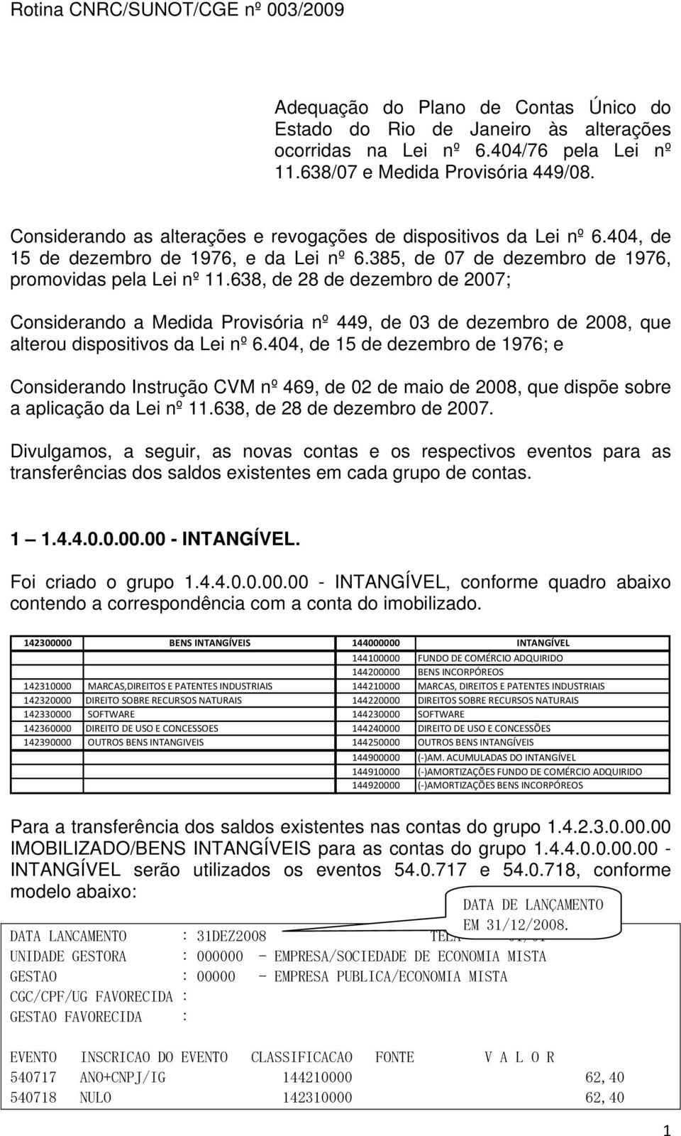 638, de 28 de dezembro de 2007; Considerando a Medida Provisória nº 449, de 03 de dezembro de 2008, que alterou dispositivos da Lei nº 6.