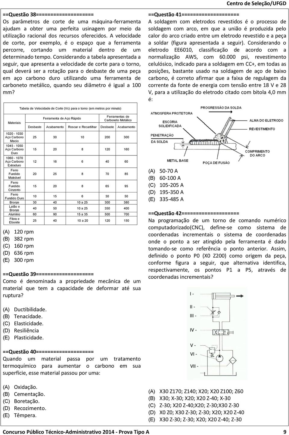 Considerando a tabela apresentada a seguir, que apresenta a velocidade de corte para o torno, qual deverá ser a rotação para o desbaste de uma peça em aço carbono duro utilizando uma ferramenta de