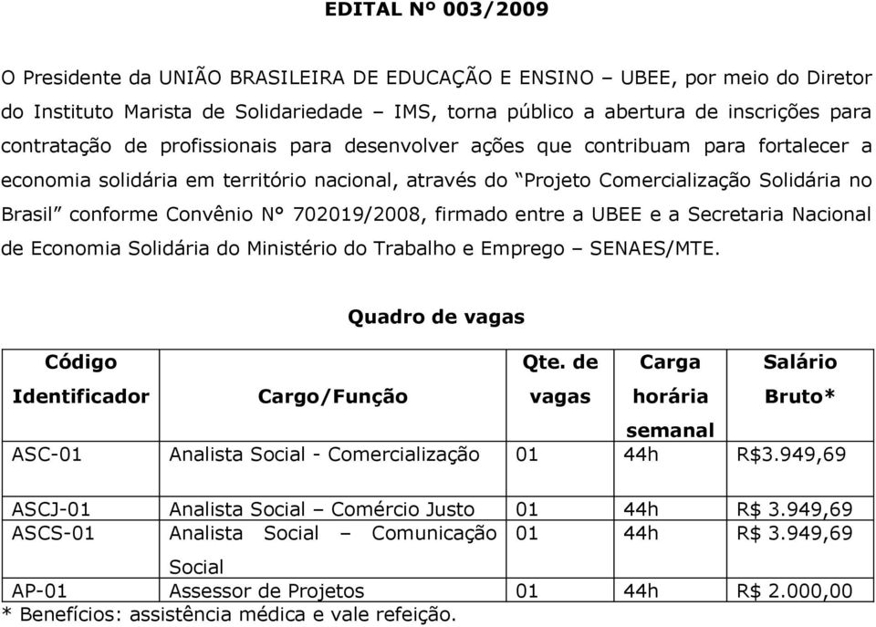 702019/2008, firmado entre a UBEE e a Secretaria Nacional de Economia Solidária do Ministério do Trabalho e Emprego SENAES/MTE. Quadro de vagas Código Qte.