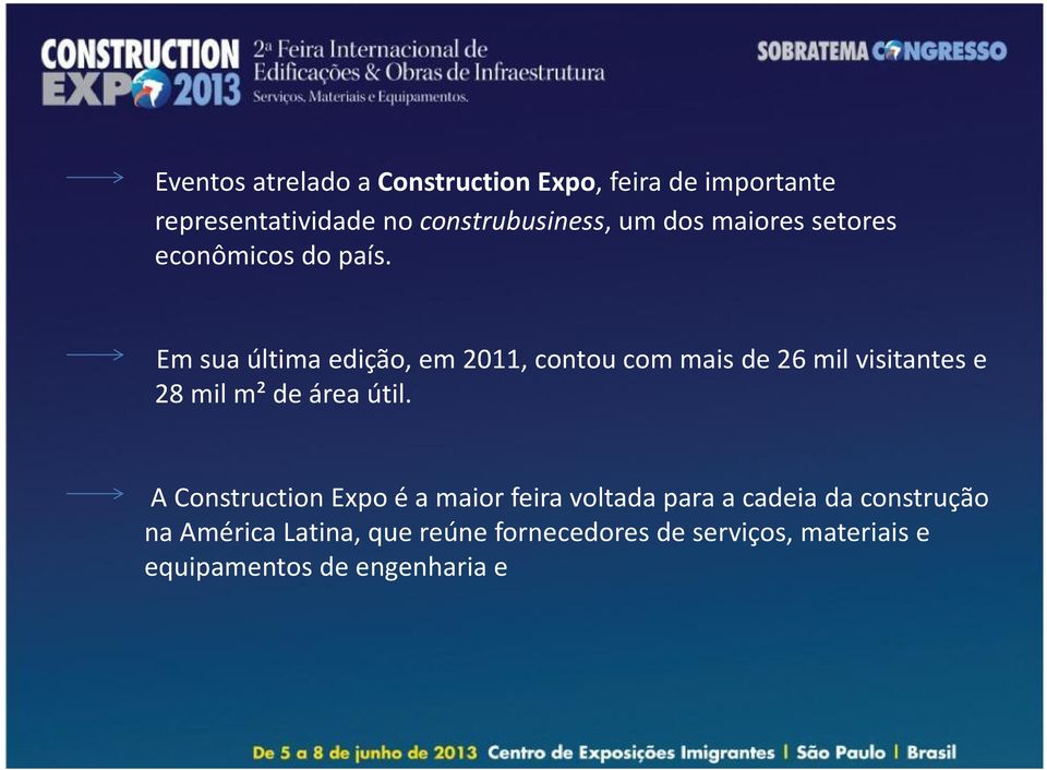 Em sua última edição, em 2011, contou com mais de 26 mil visitantes e 28 mil m² de área útil.