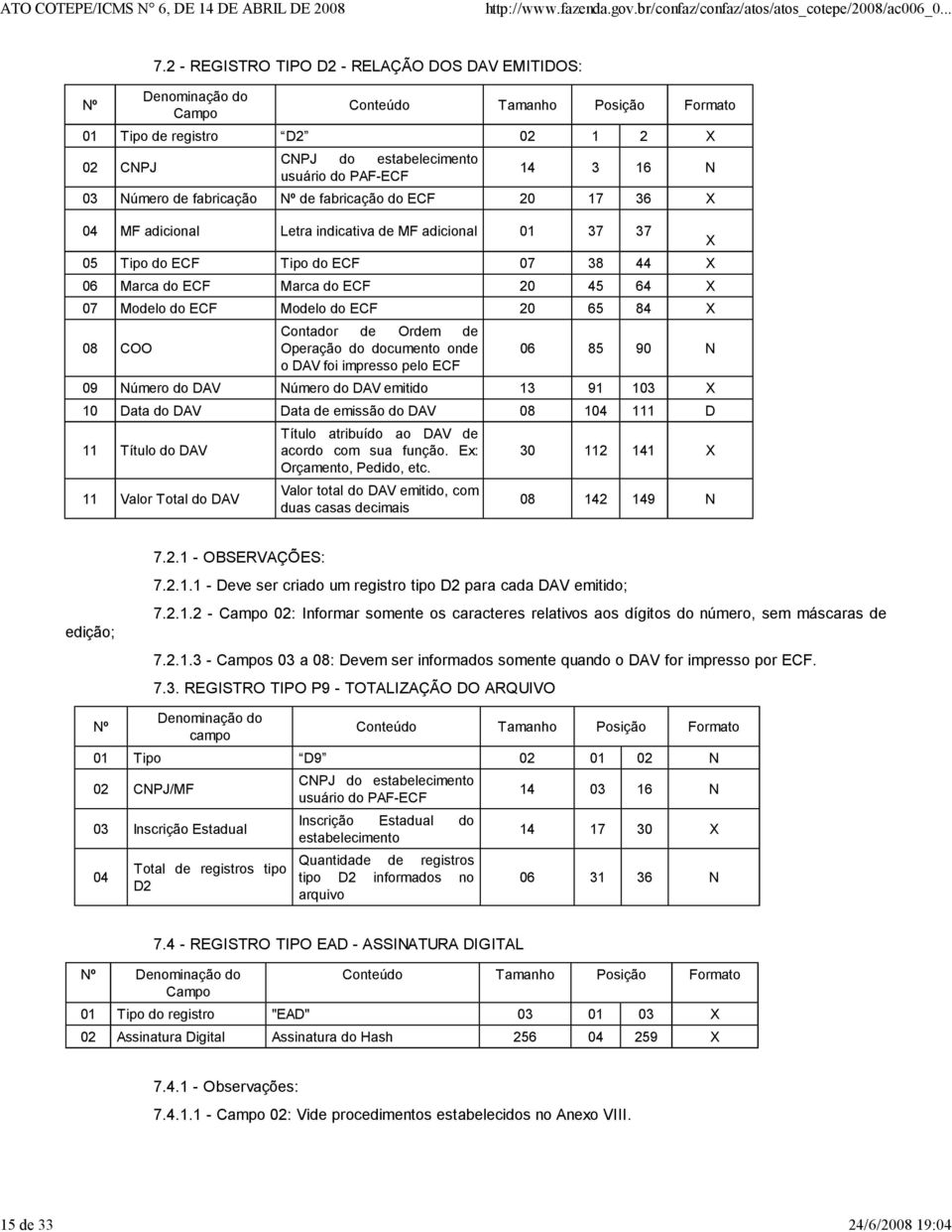 MF adicional Letra indicativa de MF adicional 01 37 37 05 Tipo do ECF Tipo do ECF 07 38 44 X 06 Marca do ECF Marca do ECF 20 45 64 X 07 Modelo do ECF Modelo do ECF 20 65 84 X 08 COO Contador de Ordem