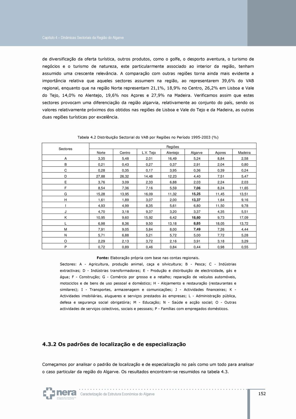 A comparação com outras regiões torna ainda mais evidente a importância relativa que aqueles sectores assumem na região, ao representarem 39,6% do VAB regional, enquanto que na região Norte