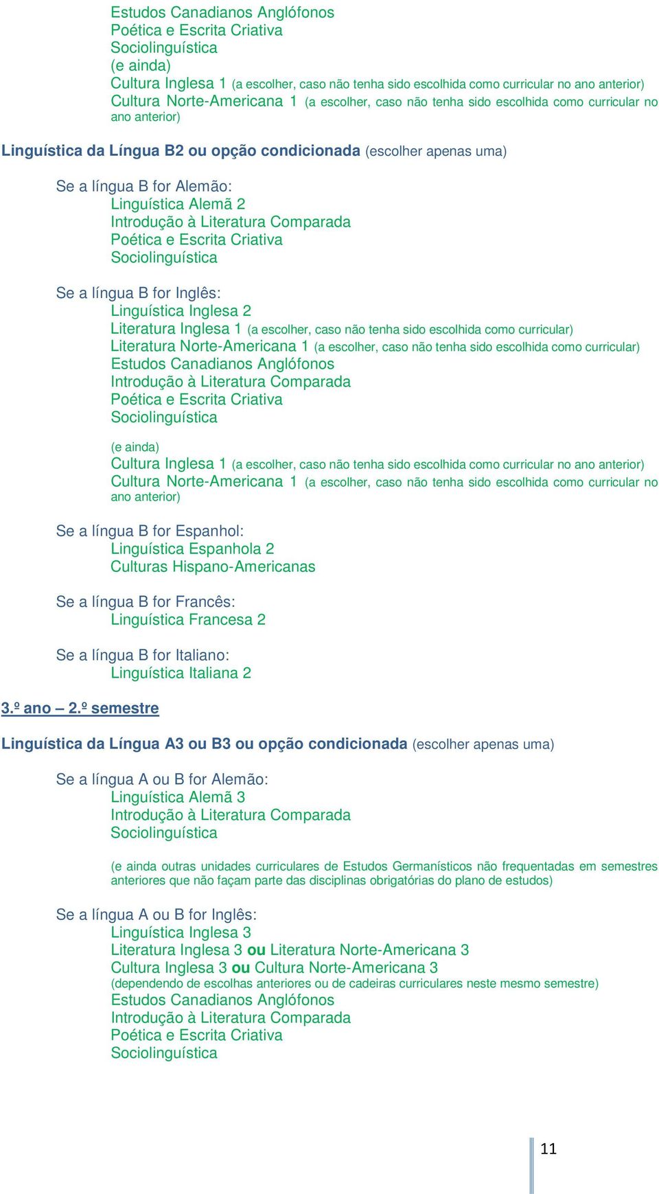 Inglesa 1 (a escolher, caso não tenha sido escolhida como curricular) Literatura Norte-Americana 1 (a escolher, caso não tenha sido escolhida como curricular)  escolhida como curricular no ano