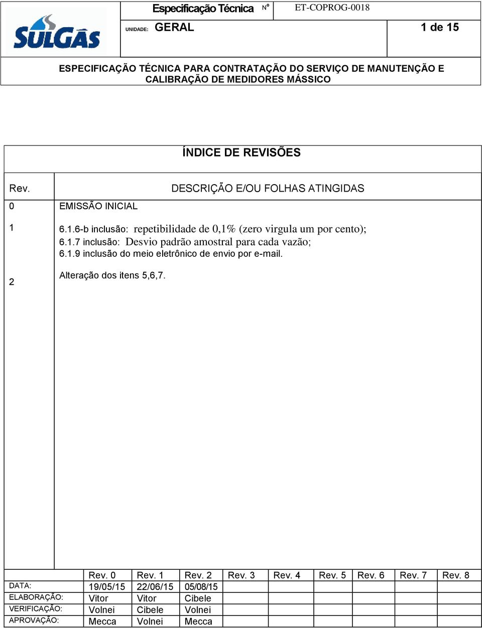 Alteração dos itens 5,6,7. Rev. 0 Rev. 1 Rev. 2 Rev. 3 Rev. 4 Rev. 5 Rev. 6 Rev. 7 Rev.