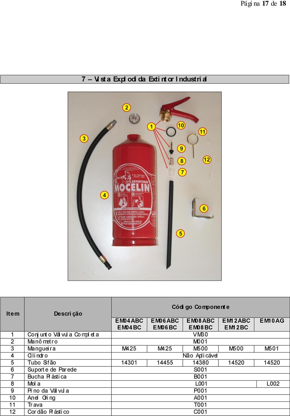 M425 M500 M500 M501 4 Ci li ndr o Não Apli cável 5 Tubo Sif ão 14301 14455 14380 14520 14520 6 Suport e de Par ede S001 7