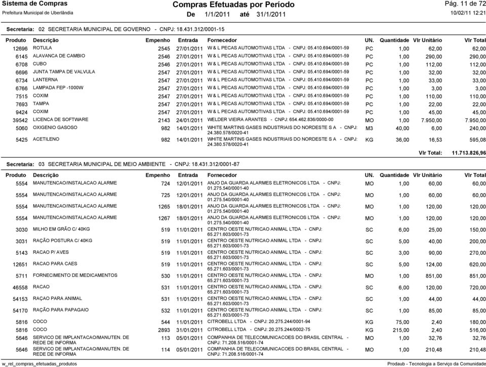 694/0001-59 PC 1,00 290,00 290,00 6708 CUBO 2546 27/01/2011 W & L PECAS AUTOMOTIVAS LTDA - CNPJ: 05.410.